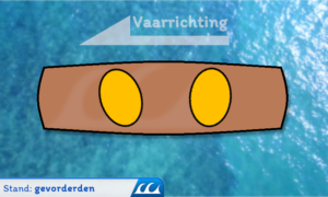 Wakeboard binding stand gevorderden - wakeboard stance intermediate - Waterski Nederland